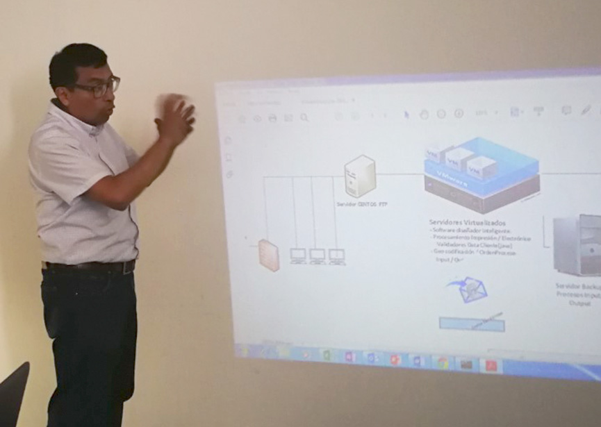 Project Example
